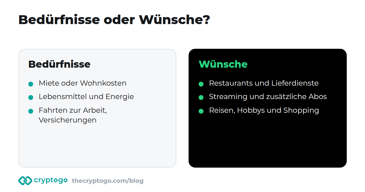 Bedürfnisse im Vergleich zu Wünschen