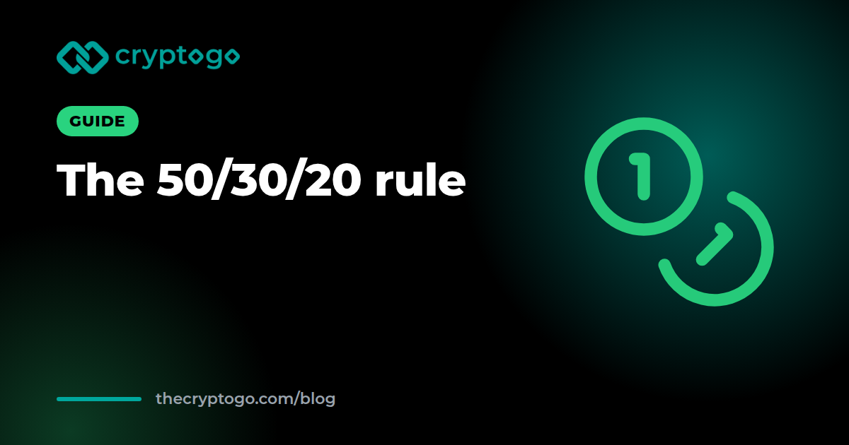 50 30 20 Rule: How to Split Your Income and Save Monthly