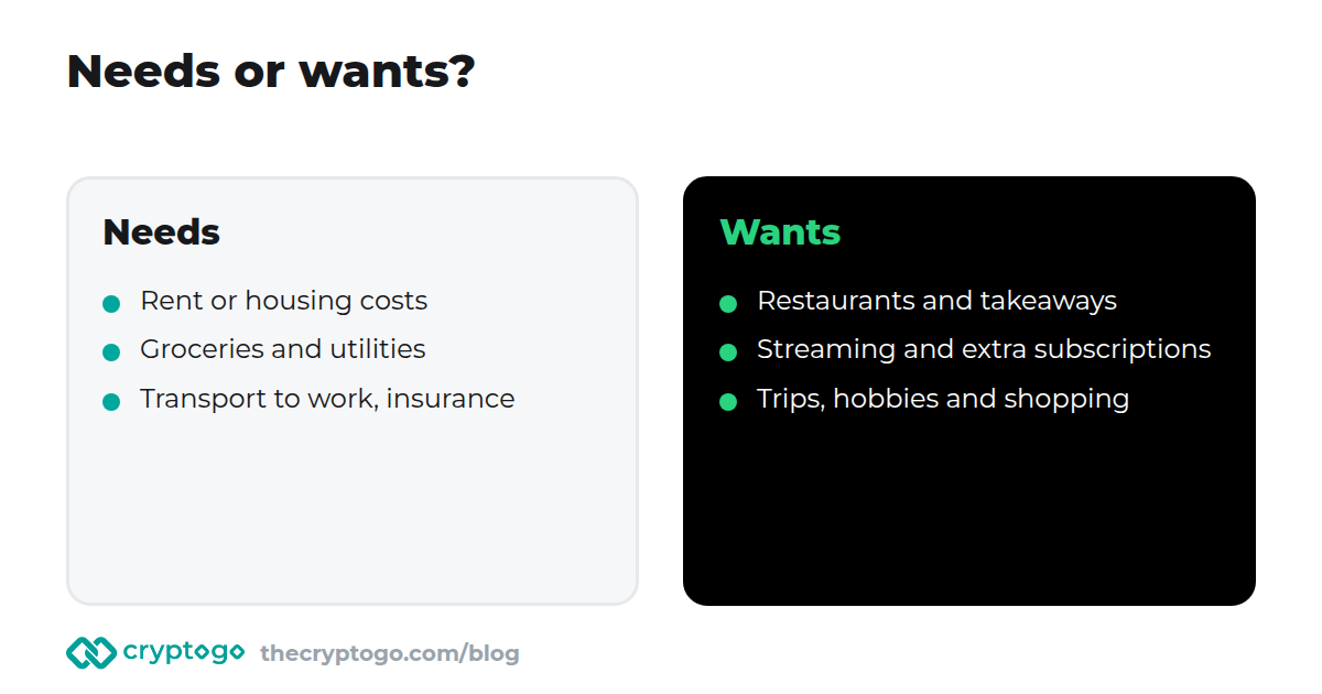 Needs compared with wants