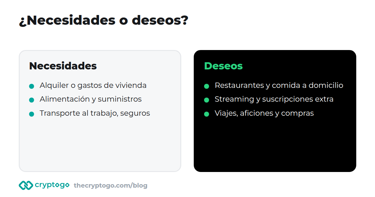 Necesidades frente a deseos