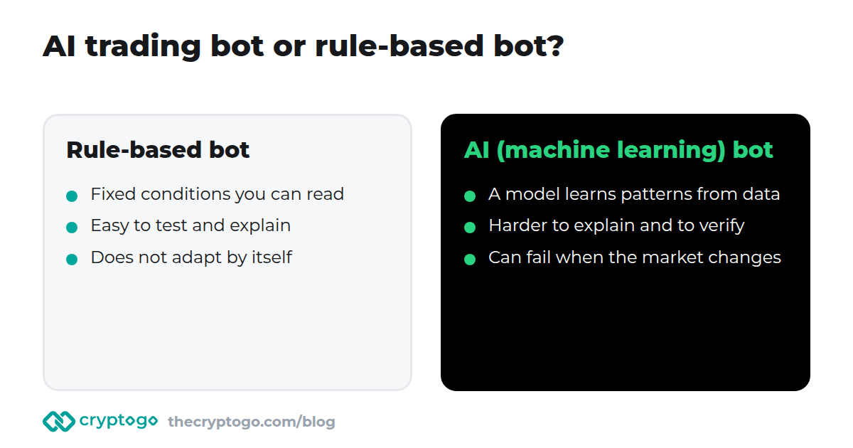 AI trading bot or rule-based bot: a comparison