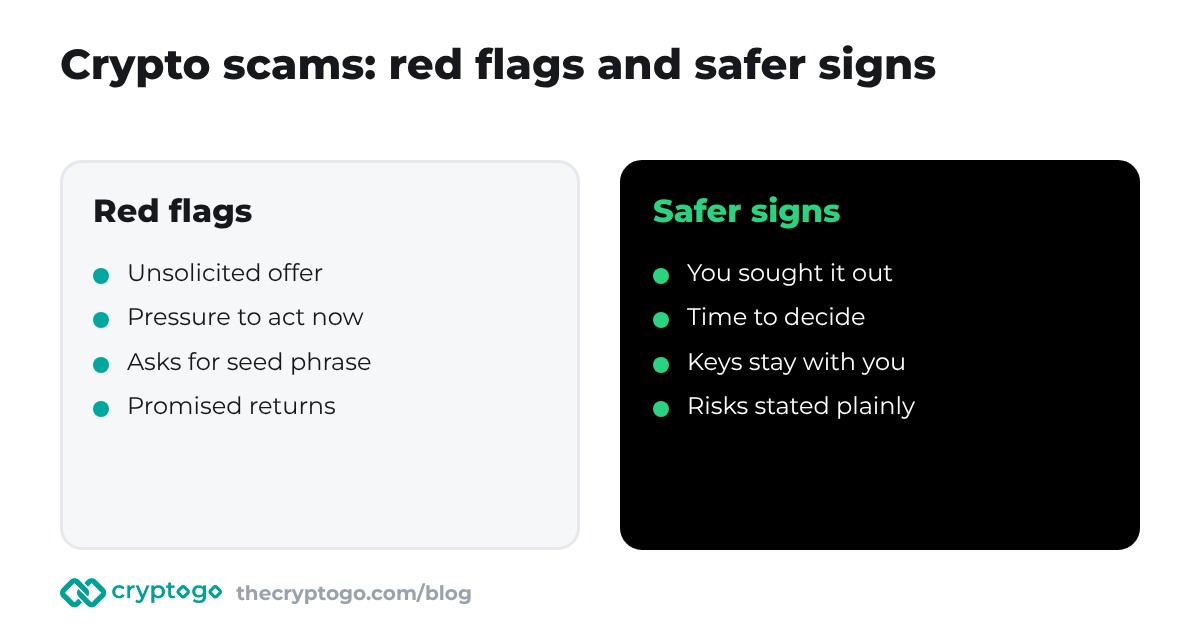 Crypto scams: red flags compared with signs of a safer offer