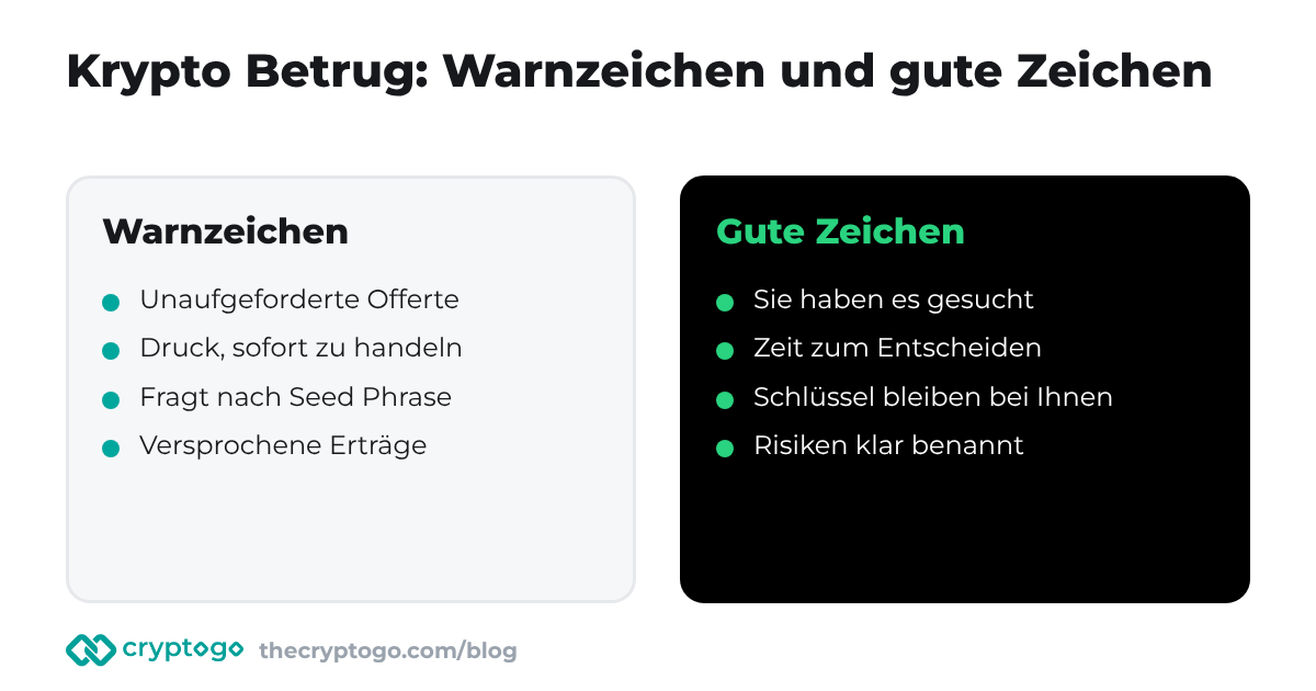 Krypto Betrug: Warnzeichen im Vergleich mit Merkmalen eines sichereren Angebots