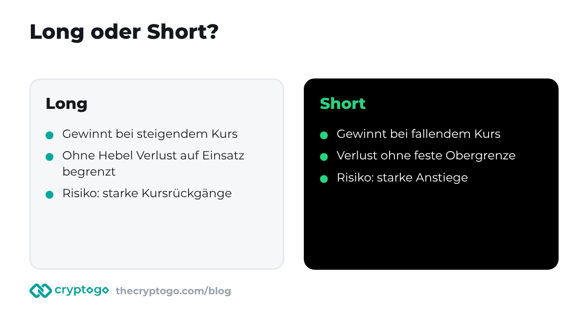 Long Short Trading: Long im Vergleich zu Short