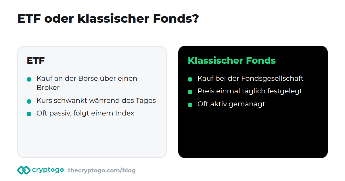 Ein ETF im Vergleich mit einem klassischen Fonds