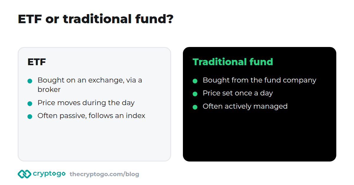 ETF compared with a traditional mutual fund
